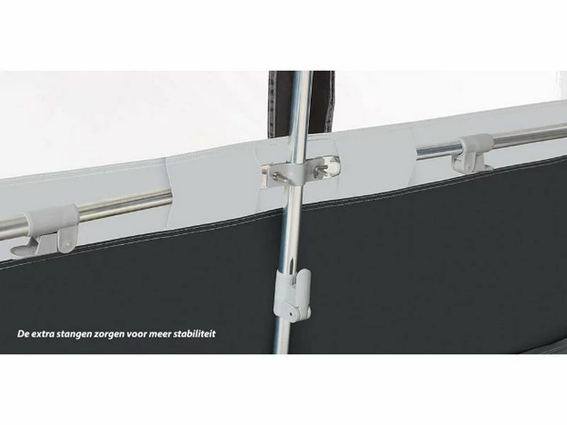 Dorema Voortentluifel Locarno Season 3 Dorema Voortentluifel Locarno Season - Afbeelding 3