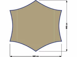 Eurotrail Tarp Morgan 5 Eurotrail Tarp Morgan -Kampeeruitrusting Verkoop 2024 48 2 eurotrail tarp morgan ette0621 6005