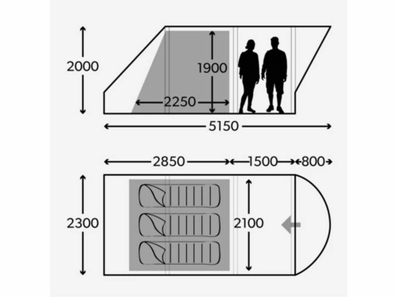 Dometic Opblaasbare Familie Tent Ftc Boracay 301 Tc 3 Dometic Opblaasbare Familie Tent Ftc Boracay 301 Tc - Afbeelding 3
